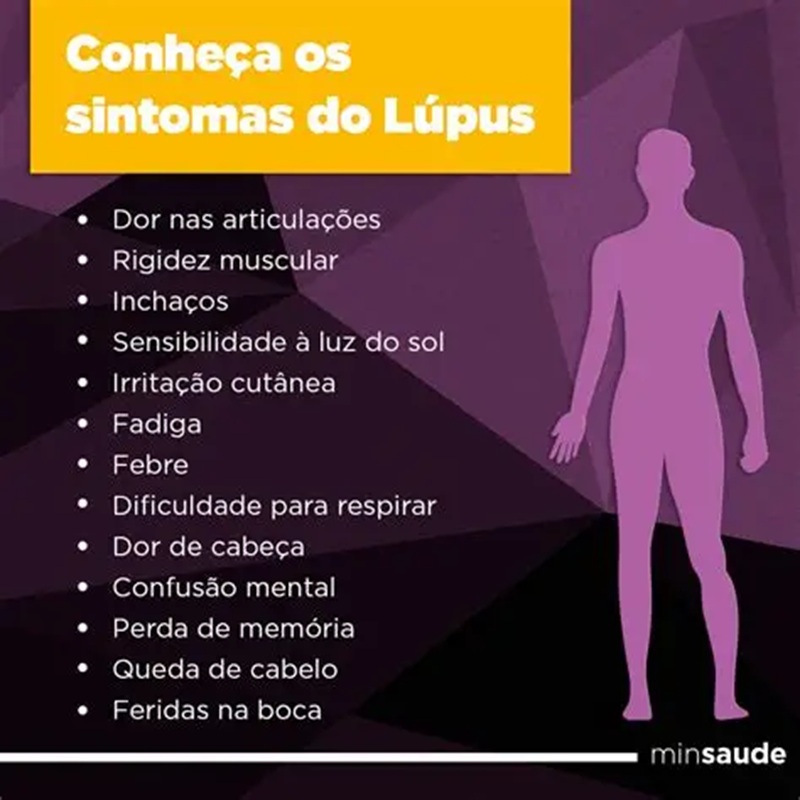 Medicamentos para lúpus são incluídos no rol de coberturas obrigatórias dos planos de saúde