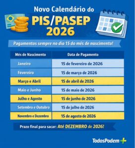 PIS/Pasep muda calendário em 2026 e facilita saque do abono salarial